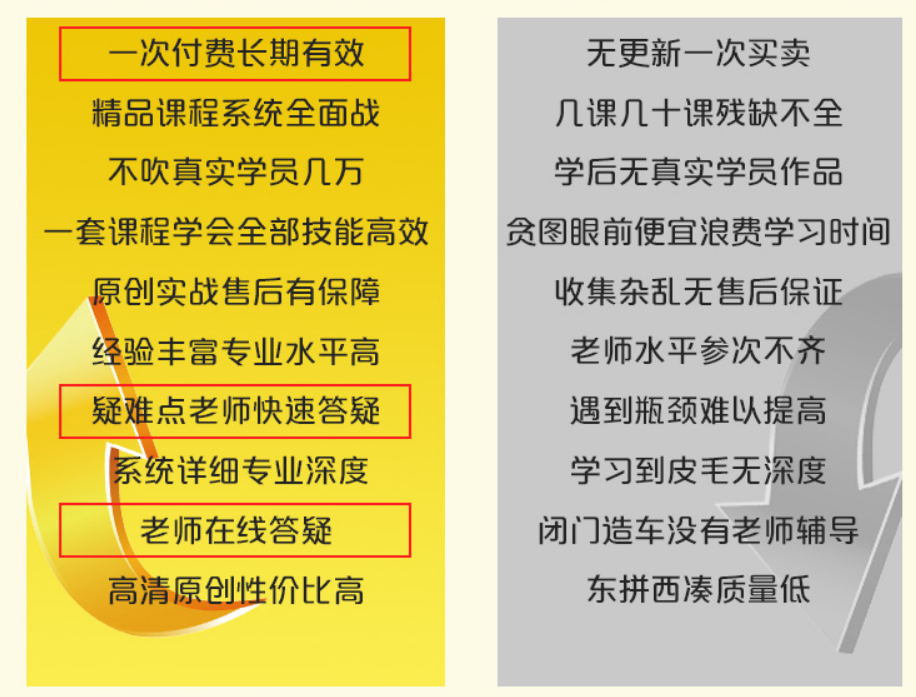 劲爆！新华电脑教育服务旗舰店正式入驻天猫，课程1折秒杀！