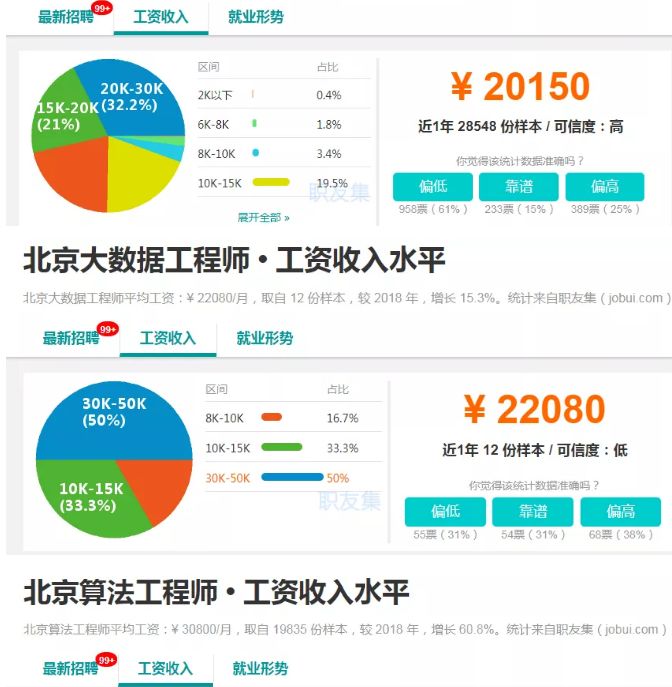 2021年学什么<a href=http://njxh.cn target=_blank class=infotextkey>专业</a>好就业？