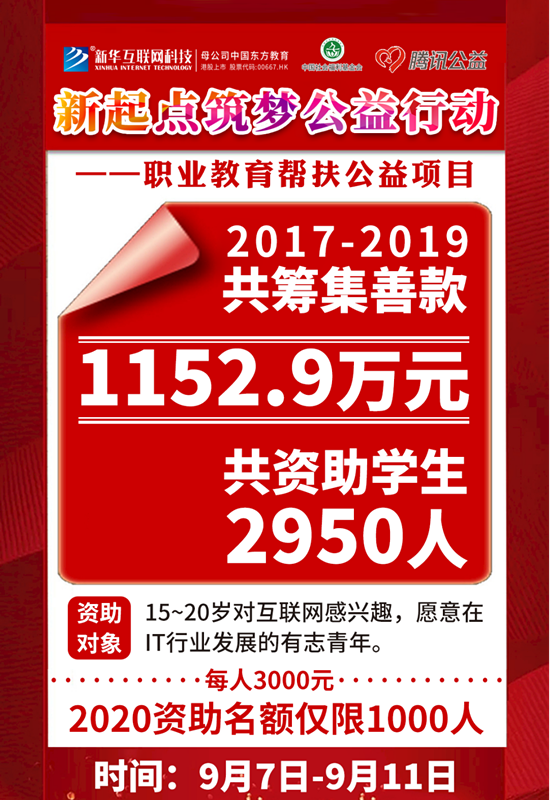 99公益日 | 新起点，筑梦公益行动，新华助有志学子追梦