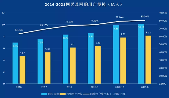 全媒体数智化流量时代-新华这个<a href=http://njxh.cn target=_blank class=infotextkey>专业</a>的学生成为企业香饽饽